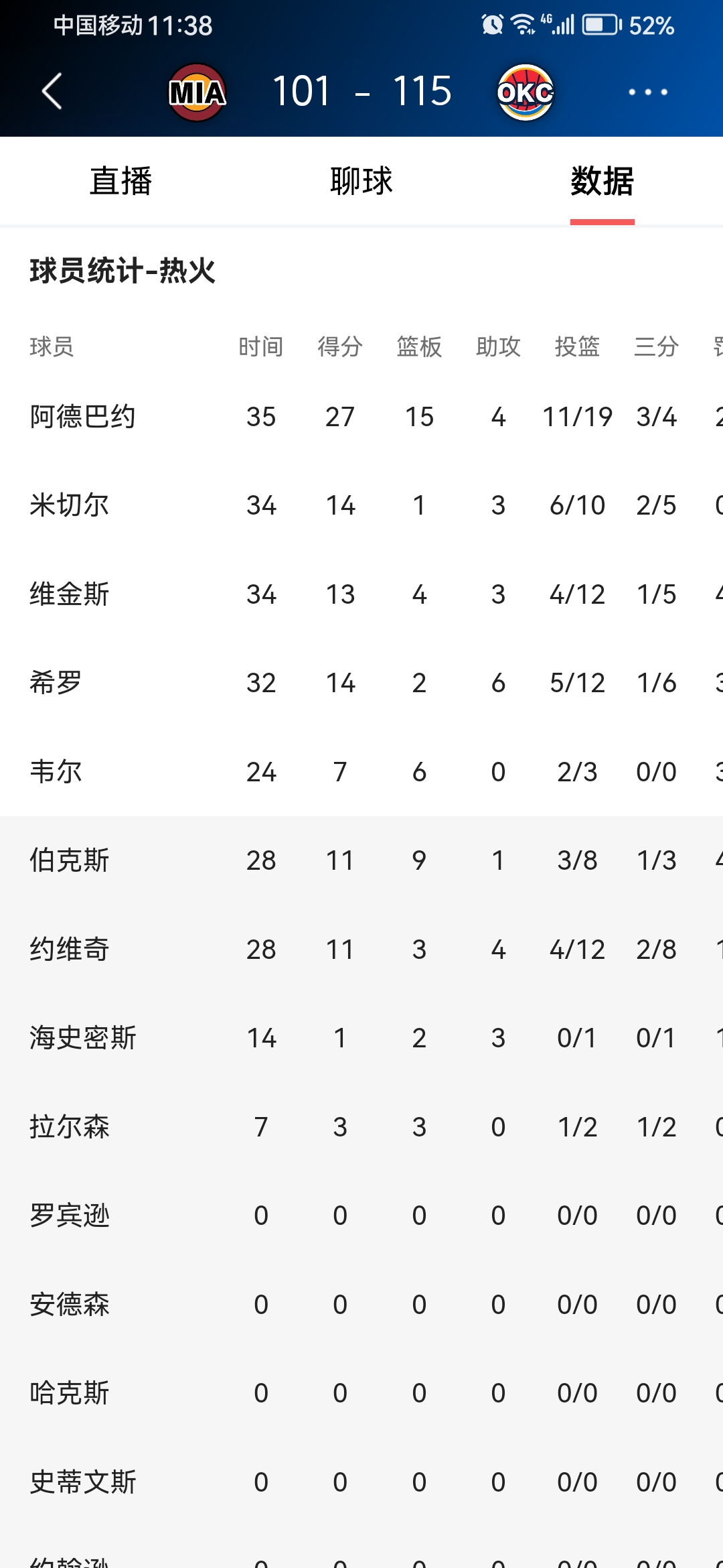 关于乌迪内斯险胜博洛尼亚,晋级联赛积分榜的信息 关于乌迪内斯险胜博洛尼亚,晋级联赛积分榜的信息