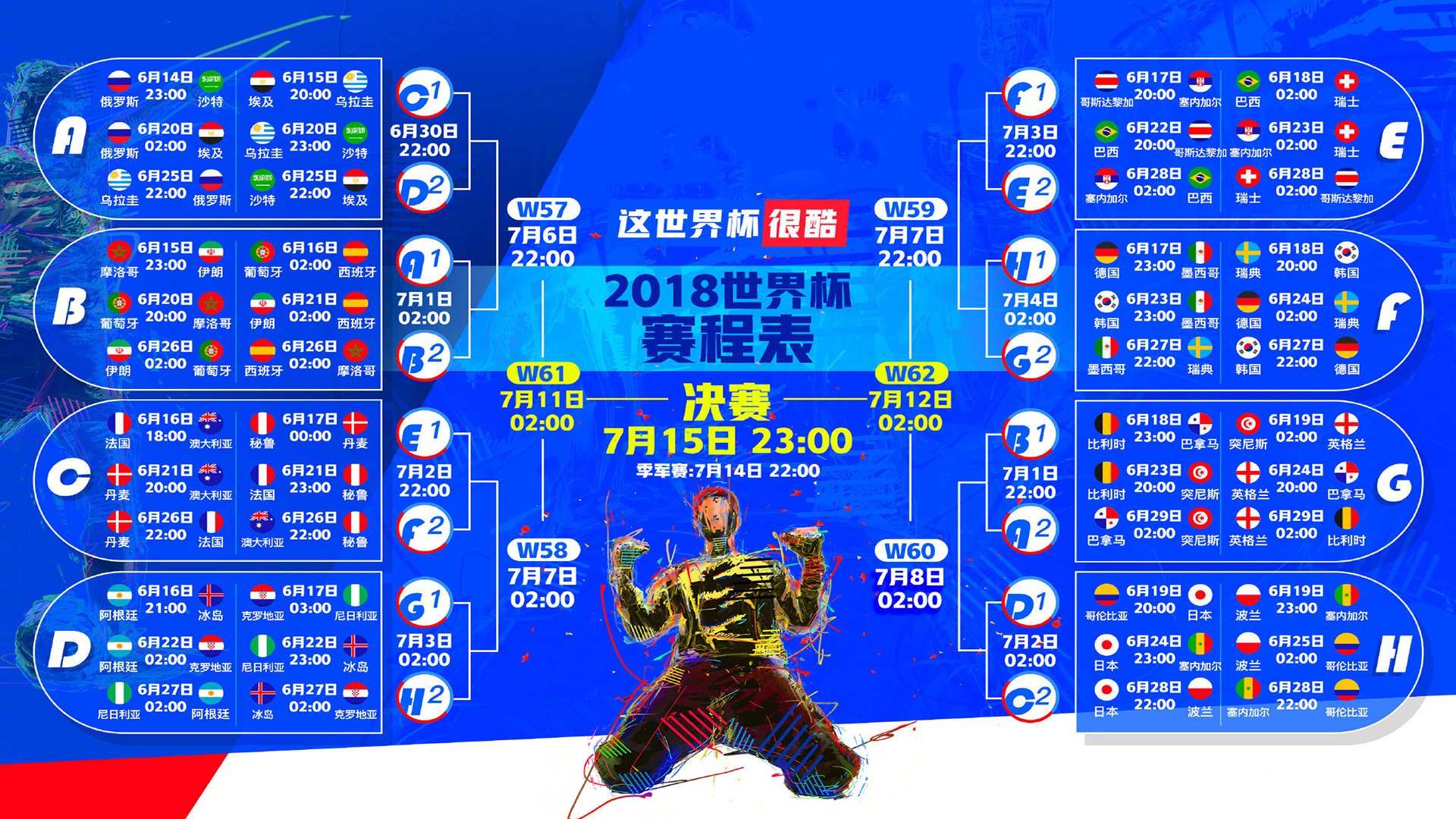 从首尔到多哈,从达喀尔到吉达,当孙兴慜成为大场面代名词,塞内加尔如何用坚韧收割巴西的桑巴荣光